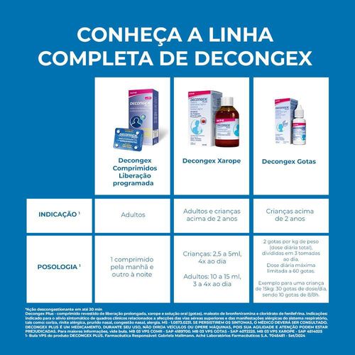 Decongex Plus Solução Gotas Frasco 20ml