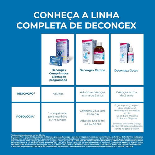 Decongex Plus Caixa 12 Comprimidos Revestidos