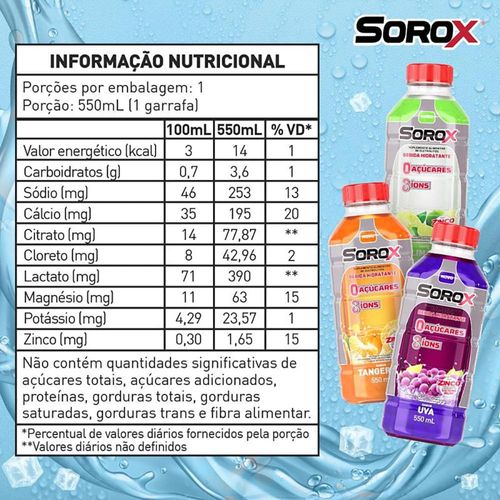 Sorox Sabor Uva Frasco 550ml