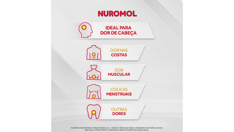 Nuromol-Analgésico-Caixa-6-Comprimidos-Revestidos