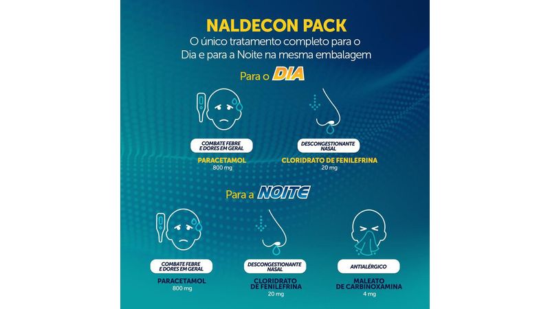 Naldecon-Pack-Dia-e-Noite-Caixa-24-Comprimidos