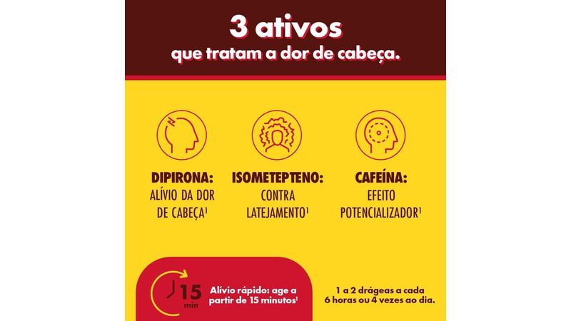 Neosaldina-Caixa-20-Drágeas